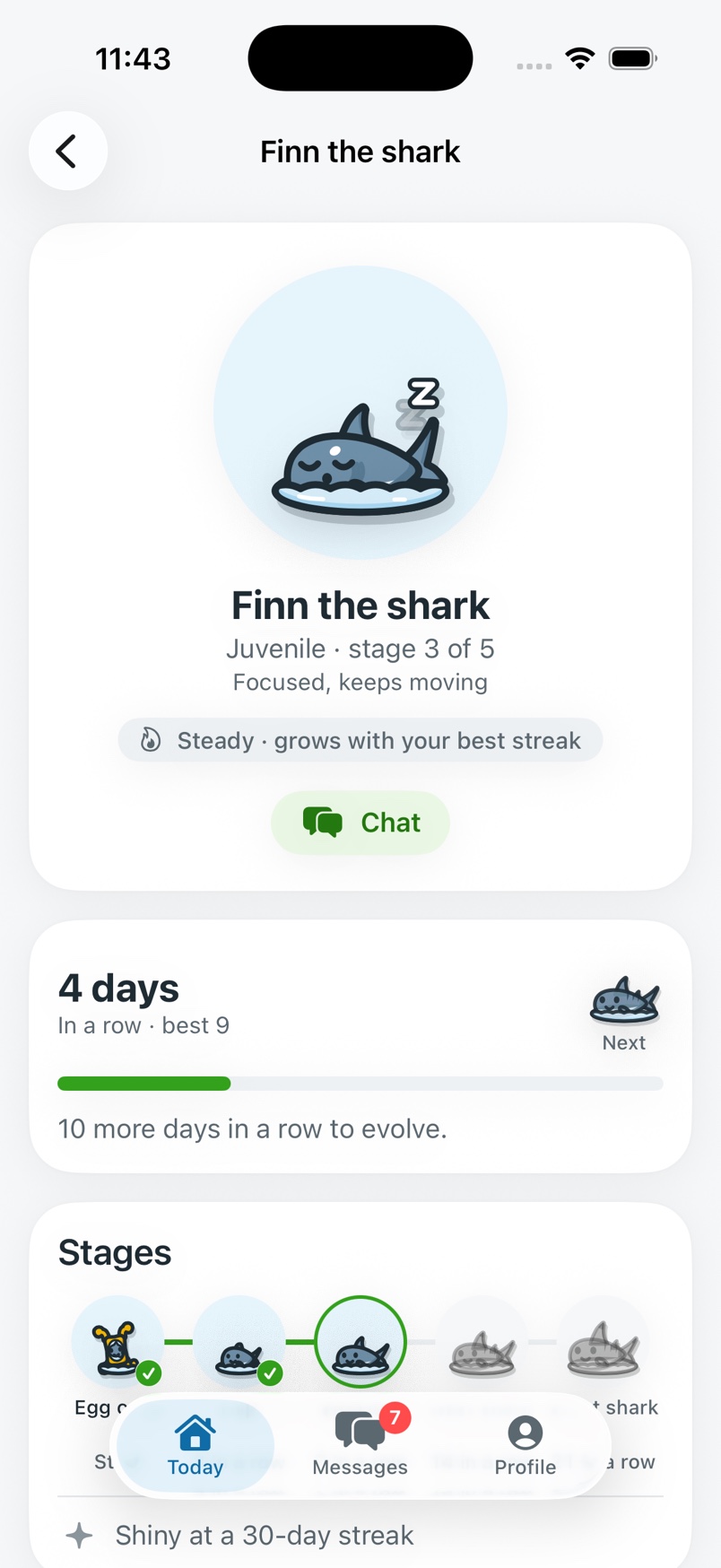 A companion page for Finn the shark: juvenile, stage 3 of 5, a 4-day streak with a best of 9, 10 more days in a row to evolve, and its five stages with the first three reached.